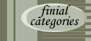 categories: lamp finials